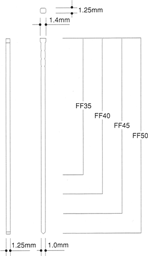 ＦＦファインフィニッシュネイル