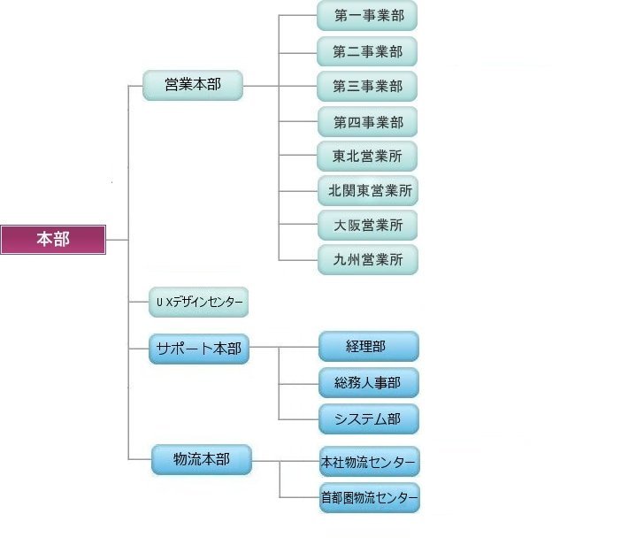 soshiki2021.jpg