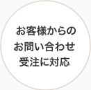 お客様からのお問い合わせ受注に対応
