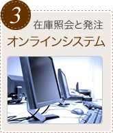 3.在庫紹介と発注 オンラインシステム